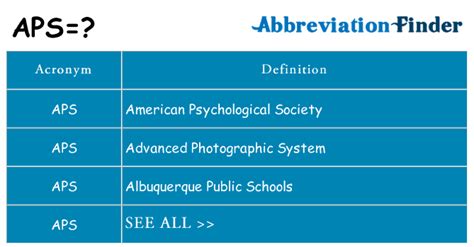 aps meaning.